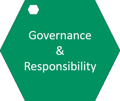 governance & responsibility stadt- und regionalentwicklung, universität bayreuth