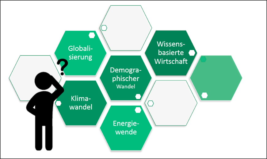 schwerpunkte abteilung stadt-und regionalentwicklung, universität bayreuth